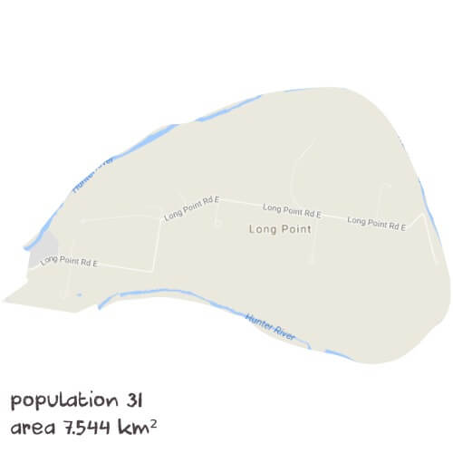 English Tutoring Near Me